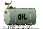 اسعار النفط الى اين؟...د. حيدر حسين آل طعمة