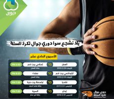  الاتحاد الفلسطيني لكرة السلة  يعلن جدول مباريات الاسبوع الحادي عشر لدوري جوال