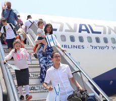 استطلاع: ثلث اليهود يفكرون بالهجرة من إسرائيل